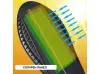 3 buc Lampă solară LED 345W IP65 Impermeabilă