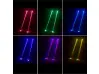 Proiector LED cu cap mobil
