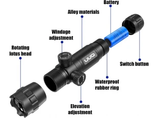 Vizor laser pentru pistol sau pușcă, vitezometru DS-522, verde