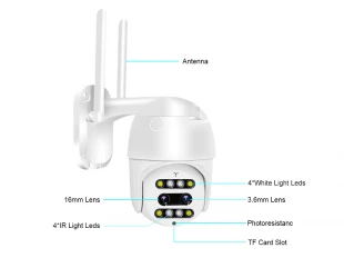 Cameră de exterior cu două obiective și zoom optic, model PTZ cu obiectiv dual, model 2021
